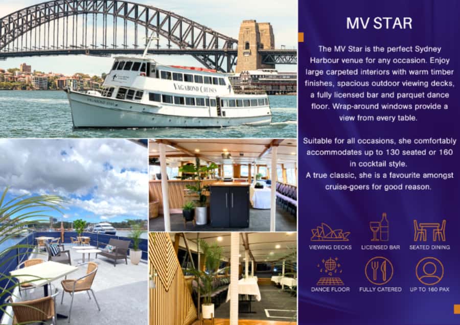 Sydney: Retro Party Cruise in Sydney Harbour with Snacks - Should you book the Sydney retro cruise?